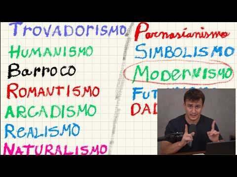 TUDO de LITERATURA e VANGUARDAS EUROPÉIAS pro ENEM 2026 (OBRIGATÓRIO SABER)