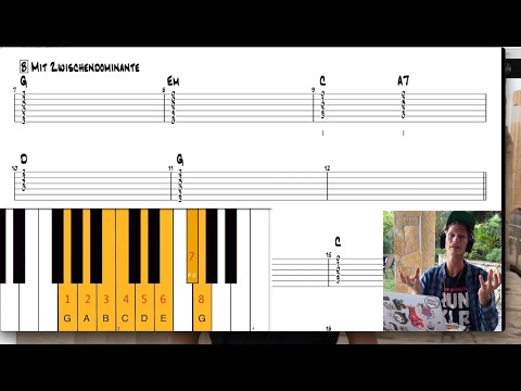 Musiktheorie für Produzenten – Ein Überblick über die Grundlagen
