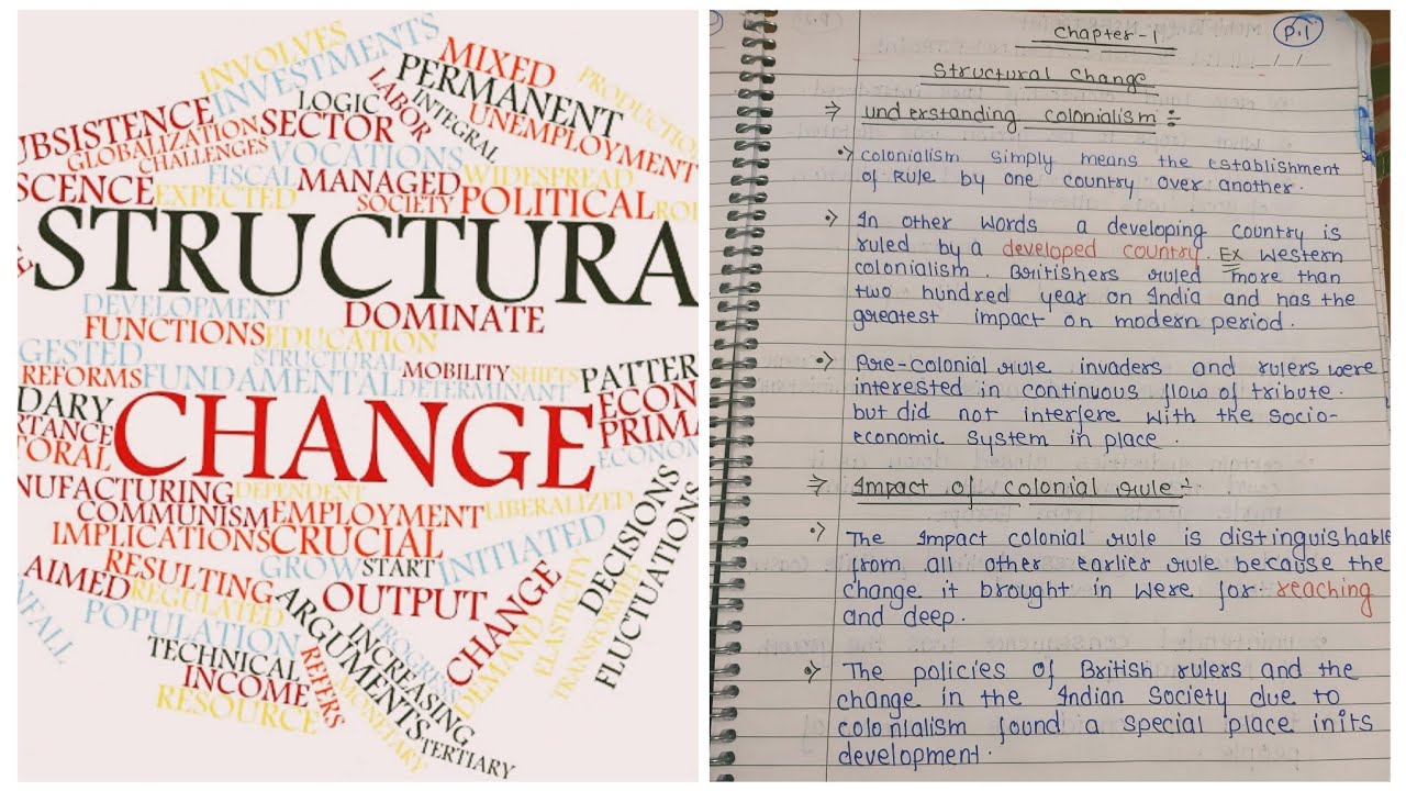 CBSE Notes for Class 12 Sociology chapter no. 1 -Structural Change