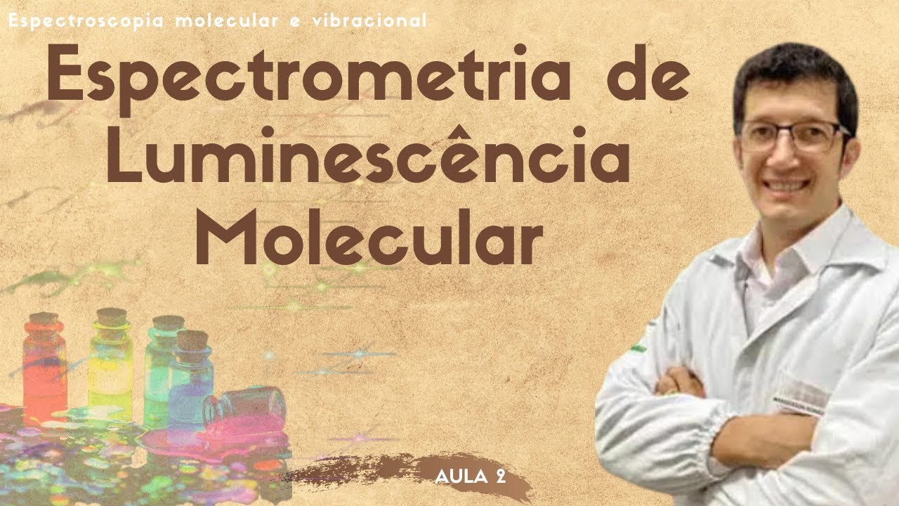 Espectrometria de Luminescência Molecular – aula I