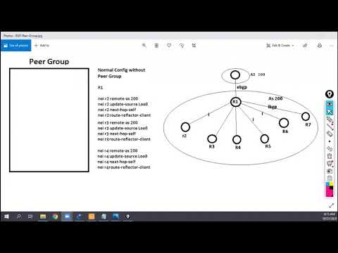 CCIE Enterprise Infrastructure v1.0 Bootcamp by Mr. Abid Khan (Day-12)