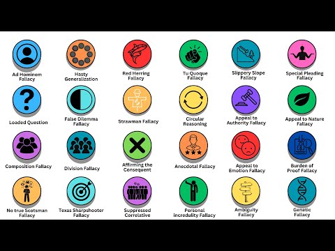 Every Logical Fallacy Explained in 11 Minutes – Simplified for Fast & Easy Learning