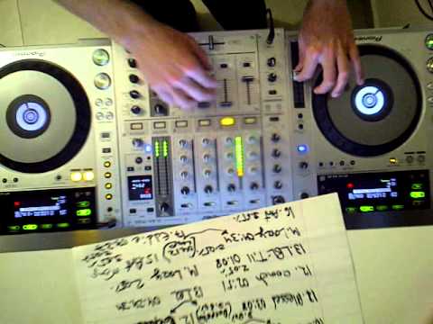 Steve Angello & Laidback Luke ft. Robin S. vs. Yeah Yeah Yeahs - Where's Your Head At