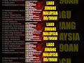 LAGU JIWANG 80 90AN NI PENUH TERBAIK LAGU LAMA SLOW ROCK MALAYSIA MENYENTUH HATI SPOON XPDC