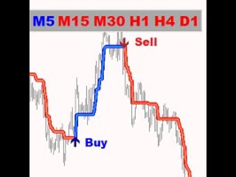 Video Gold Pointer MT5