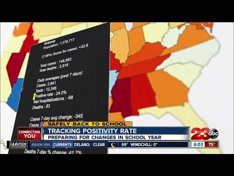 Rebound Kern County: Parents can use state-specific modeling data to help make schooling decisions