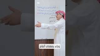 صورة شذرات لغوية: "وراء" بمعنى "أمام" في القرآن الكريم وكلام العرب