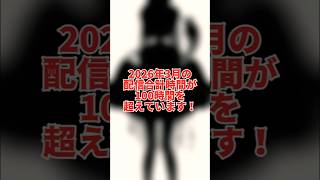 VTuberバカにしてる人に知って欲しいホロライブ配信モンスターランキングトップ3！#2