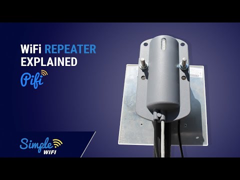 The PiFi - Best WiFi Repeater Explained
