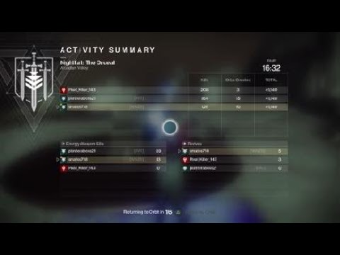 Destiny 2 Nightfall :THE ORDEAL