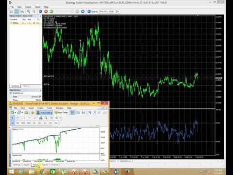 Video RSI Sniper MT5