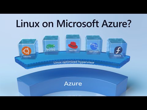 Linux Integration on Microsoft Azure Platform Linux Integration on Microsoft Azure Platform