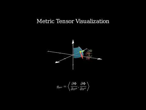 Metric tensor
