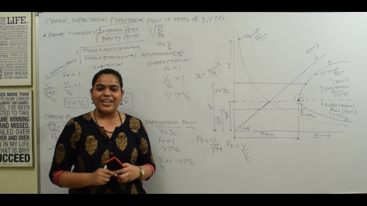Critical, Subcritical & Supercritical Flow in terms of Froude Number, Depth & Velocity of Flow | OCF