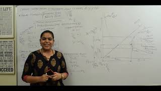 Critical, Subcritical & Supercritical Flow in terms of Froude Number, Depth & Velocity of Flow | OCF