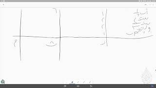 صورة @FawaidAlQasim | باب الخنثى المشكل - تطبيقي | ١٤٣٩/٠٣/٠٥ ھ | للشيخ د. عبدالمحسن القاسم