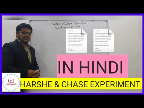 Harshe and chase experiment - Tranceduction principle