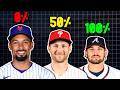 Second Half Bounceback Candidates But They Get Increasingly More Likely