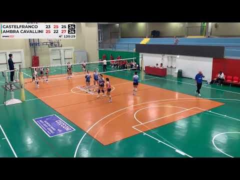 Castelfranco- Ambra cavallini Serie D 25/01/2025