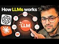 How LLMs Works Overview
