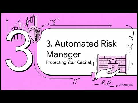 Video Heikin Guardian EA