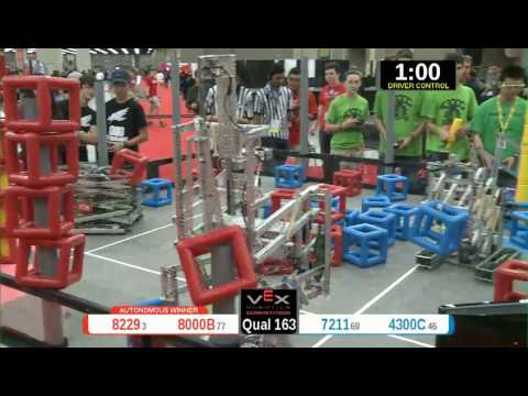 2015 VRC Math Q163 - 8229 8000B vs 7211 4300C - 87 to 63 - VEX Worlds 2015 - Math Division