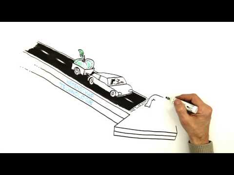 Presentatiefilmpje Dow Benelux