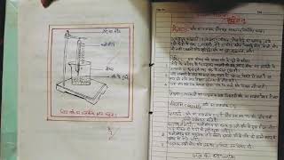 science project file class 9th in hindi medium with pdf file in discription..