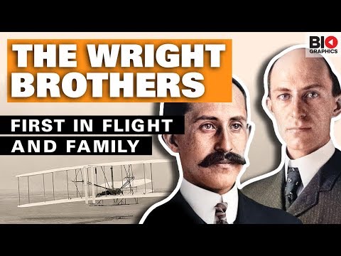 The Wright Brothers: First in Flight and Family