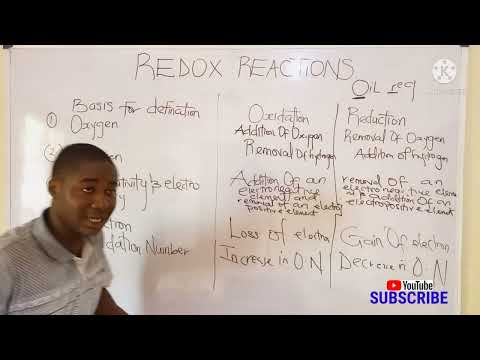 Oxidation and Reduction Explained in 2025 Jamb Chemistry Examination