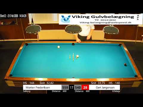 2. division | Søborg BK -  Gilleleje  | 21.02.2026 | Bord 2