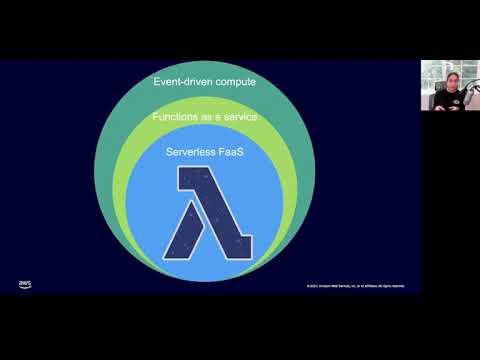 Learn how to test your serverless applications - By Talia Nassi