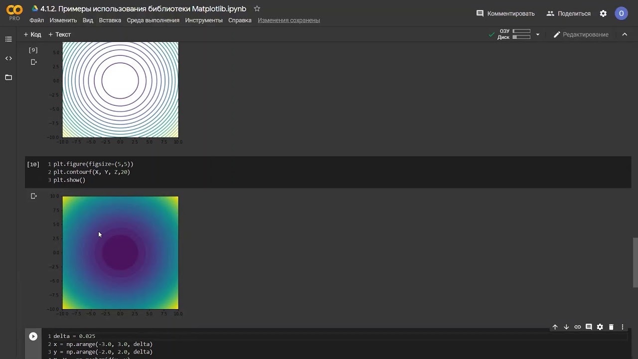 4.1.2. Примеры использования библиотеки Matplotlib