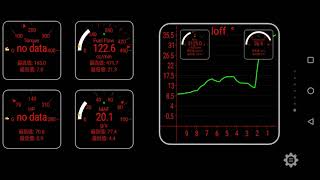 Torque 9-5 Test Drive E1001