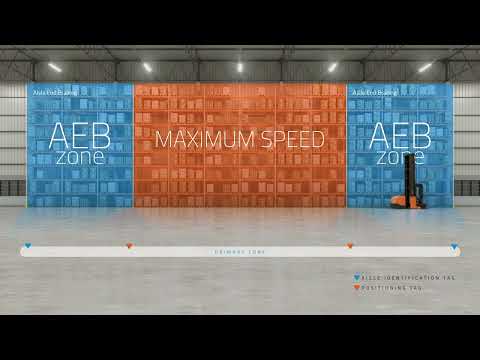 Aisle Indication in Very Narrow Aisles