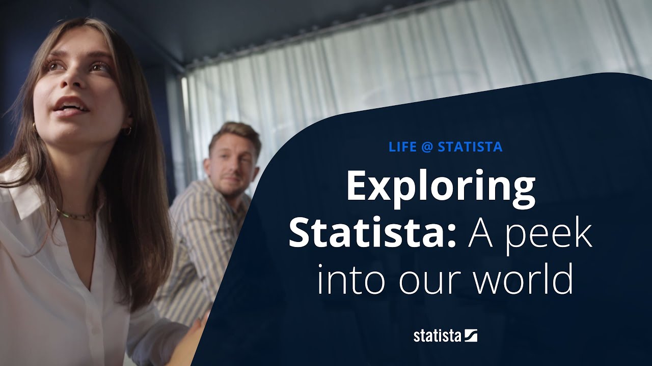 Exploring Statista: A peek into our world