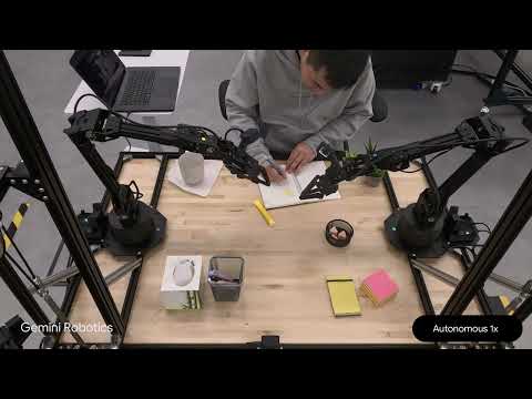 Gemini Robotics Demo: Desk Organization
