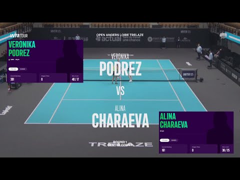(Q) Veronika Podrez (UKR) 18yrs vs Alina Charaeva  -  Game, Set, Match