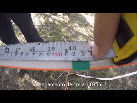 Teste de elasticidade - Flat SKY Light