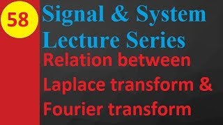 Laplace Transform and Fourier Transform: Basics and How They Relate