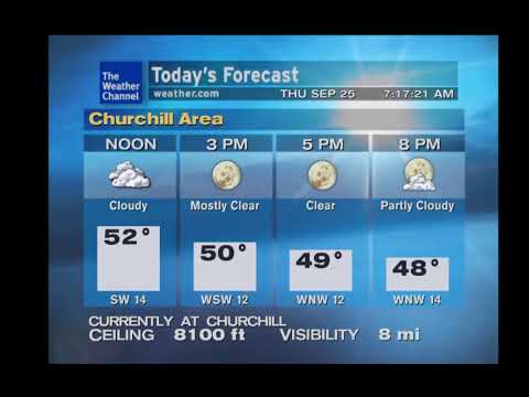 WeatherStar XL Flashback with a twist