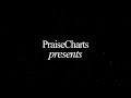Tribute To The King from Travis Cottrell on PraiseCharts