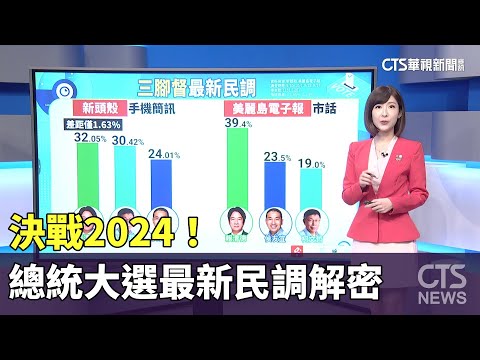 決戰2024！　總統大選　最新民調解密