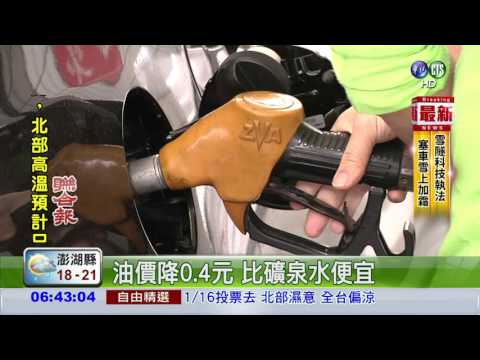 油價降0.4元 比礦泉水便宜
