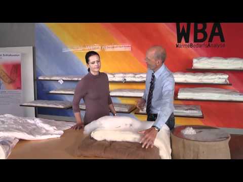 Die dormabell Wärmebedarfsanalyse