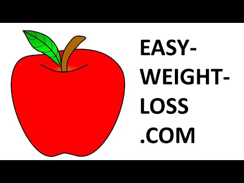 EASY-WEIGHT-LOSS.COM
