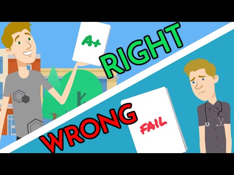 How to SURVIVE MEDICAL SCHOOL