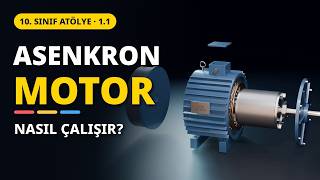 Asenkron Motoru 12 Dakikada Öğren | Parçalar, Etiket, Kayma, Yol Verme