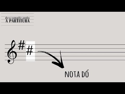Descubra rapidamente o tom da música pela pauta da partitura