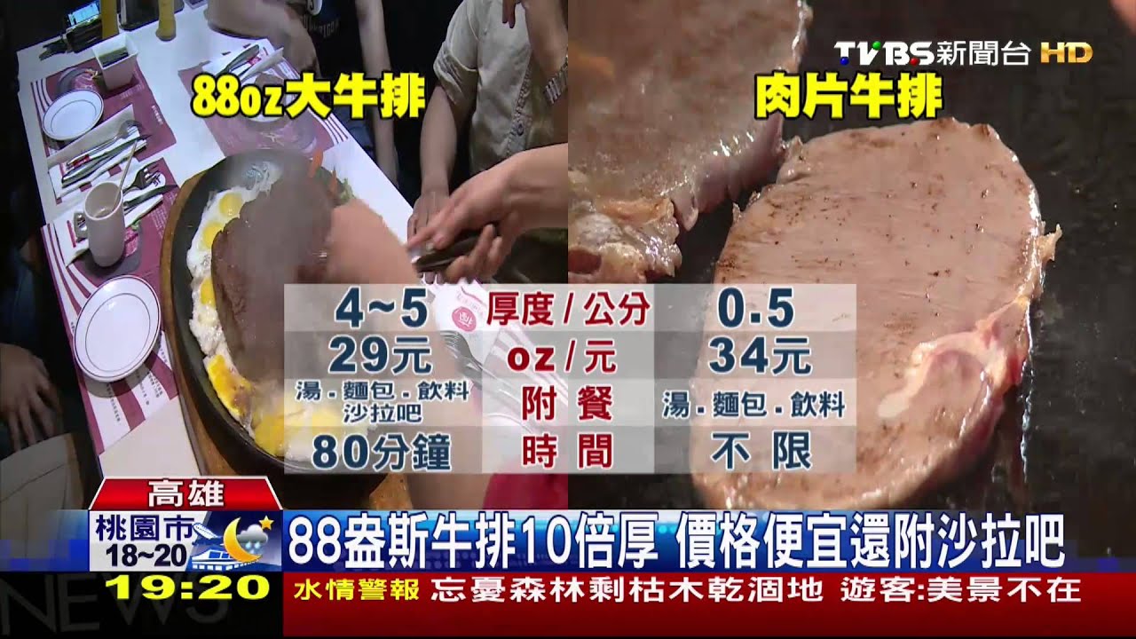 ​88盎司超大牛排　厚5公分客揪團挑戰